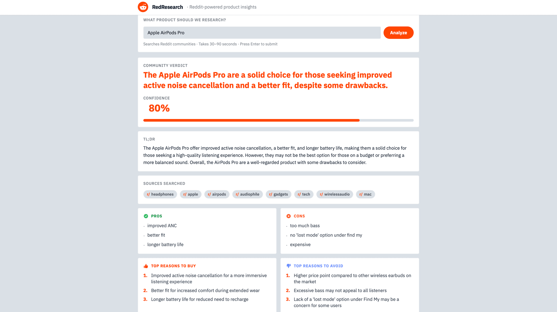 Reddit Product Research